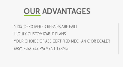 what powertrain warranty covers